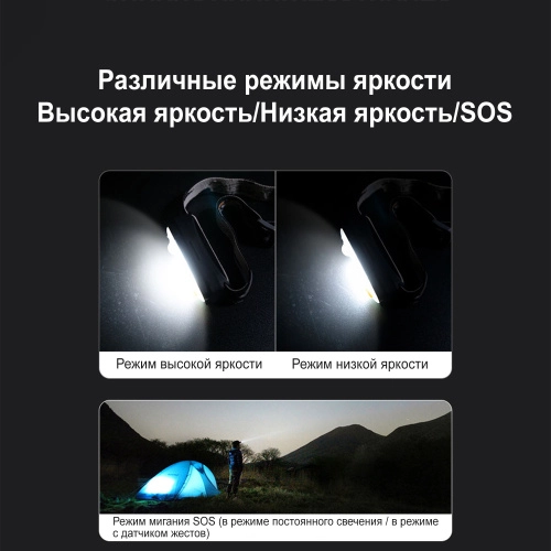 LOBOO LR08LR08TD Умный фонарик с налобным держателем | КУКУХА ШОП фото 7