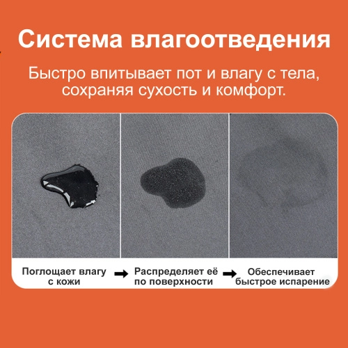 LOBOO RTT21M Подшлемник утепленный с горлом, размер S/M | КУКУХА ШОП фото 7