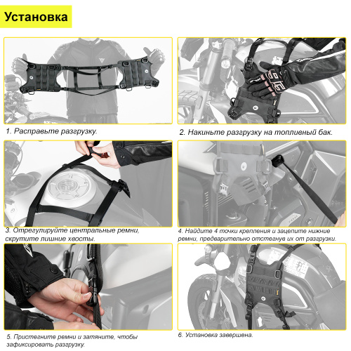 RhinoWalk MTR001B База для установки дополнительных сумок на топливный бак | КУКУХА ШОП фото 11