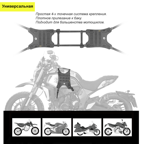 RhinoWalk MTR001B База для установки дополнительных сумок на топливный бак | КУКУХА ШОП фото 6