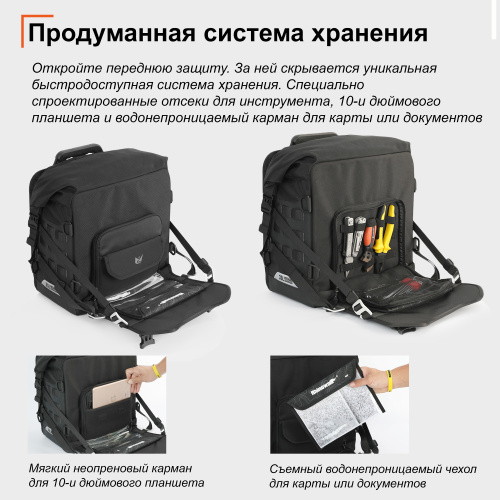 RhinoWalk MJX2004BK Мягкий быстросъемный боковой кофр 35L серии Mechanic | КУКУХА ШОП фото 18