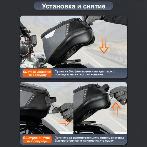 LOBOO BTB12 Сумка на топливный бак 10L | КУКУХА ШОП фото 6