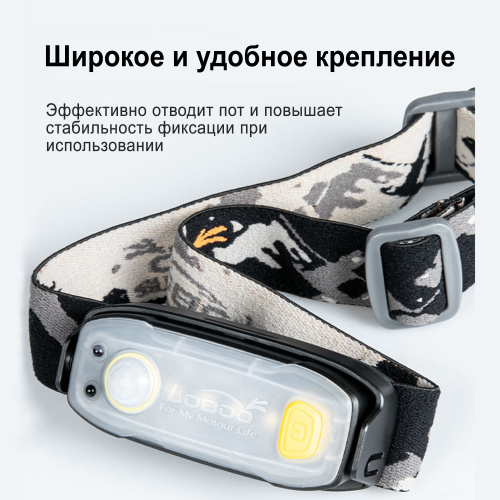 LOBOO LR08LR08TD Умный фонарик с налобным держателем | КУКУХА ШОП фото 11