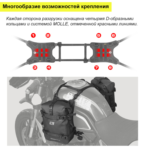 RhinoWalk MTR001B База для установки дополнительных сумок на топливный бак | КУКУХА ШОП фото 8